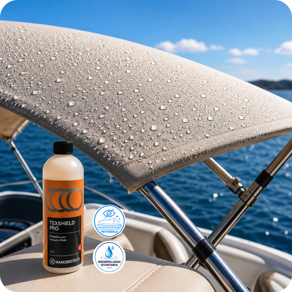 TEXSHIELD PRO Protezione Nanotecnologica per Tessuti — Effetto Goccia Garantito - PER AUTO E IMBARCAZIONI [17]