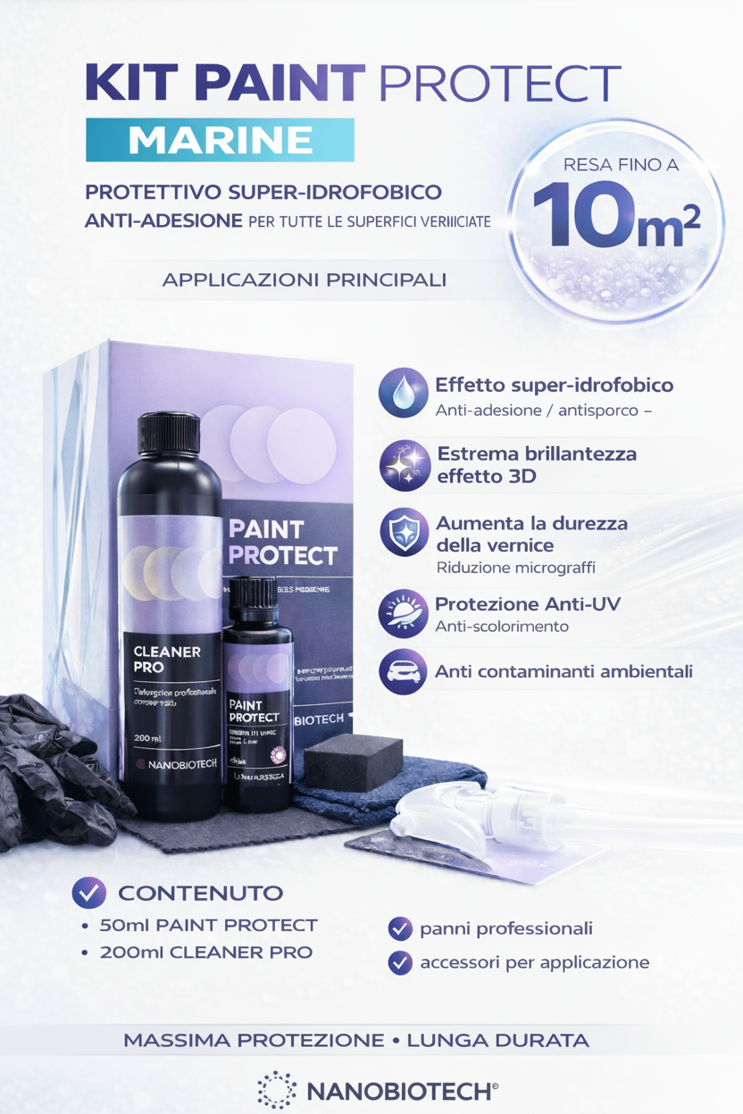 Kit Paint Protect Marine sfondo bianco