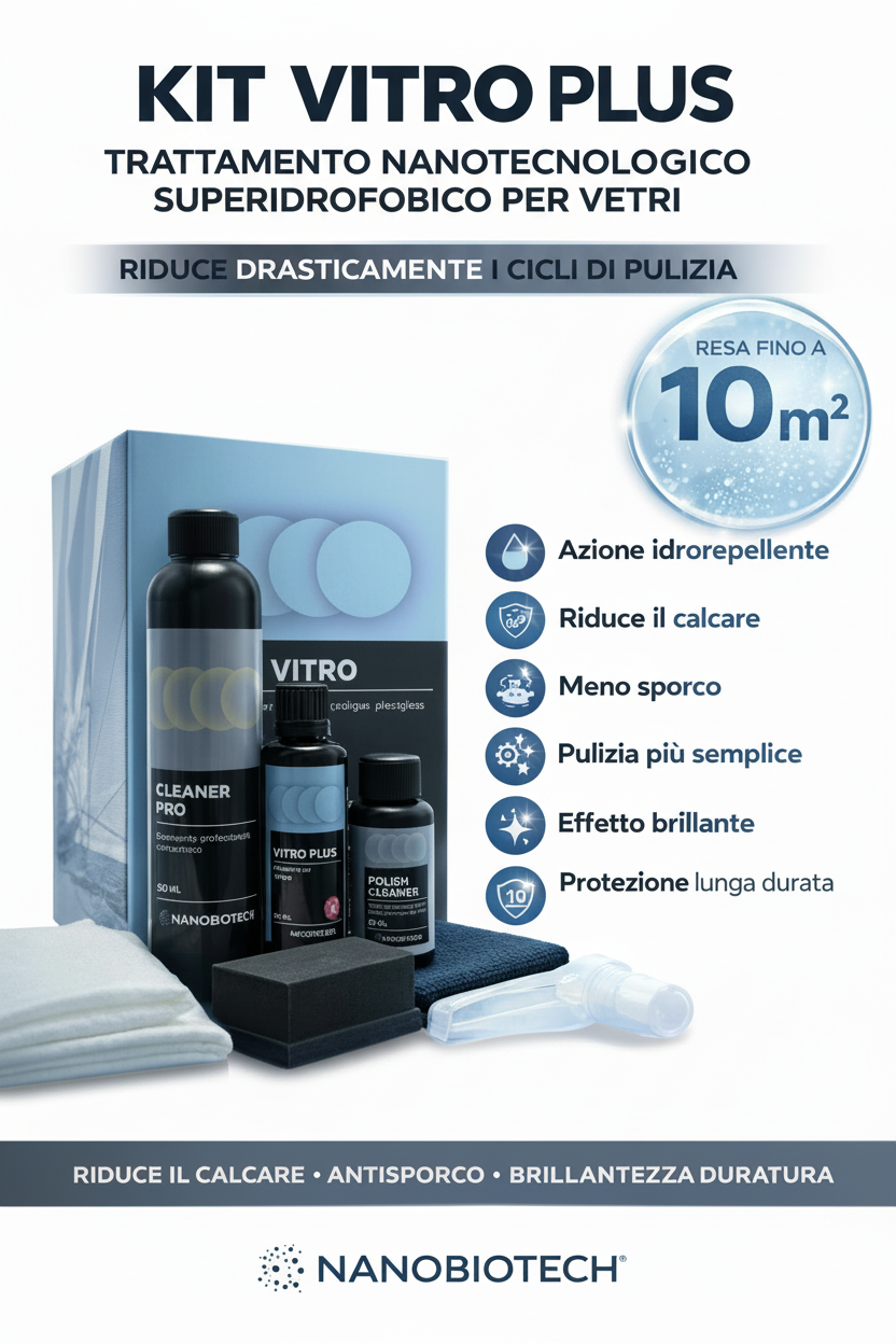 KIT VITRO PLUS 10m² - titolo marcato
